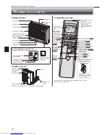 Preview for 14 page of Mitsubishi Electric Mr.Slim MFZ-KA09NA Operating Instructions Manual