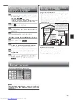 Preview for 21 page of Mitsubishi Electric Mr.Slim MFZ-KA09NA Operating Instructions Manual