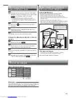 Preview for 31 page of Mitsubishi Electric Mr.Slim MFZ-KA09NA Operating Instructions Manual