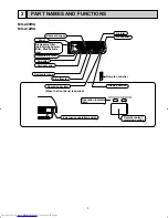 Предварительный просмотр 3 страницы Mitsubishi Electric Mr. Slim MS-A09WA Service Manual