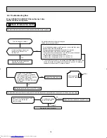 Предварительный просмотр 16 страницы Mitsubishi Electric Mr. Slim MS-A09WA Service Manual