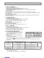 Предварительный просмотр 31 страницы Mitsubishi Electric Mr. Slim MS-A09WA Service Manual