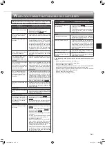 Предварительный просмотр 9 страницы Mitsubishi Electric Mr.Slim MS-CP13VA Operating Instructions Manual