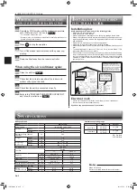 Предварительный просмотр 10 страницы Mitsubishi Electric Mr.Slim MS-CP13VA Operating Instructions Manual