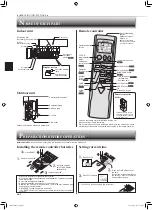 Preview for 4 page of Mitsubishi Electric Mr.Slim MS-GK36VA Operating Instructions Manual