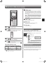 Preview for 5 page of Mitsubishi Electric Mr.Slim MS-GK36VA Operating Instructions Manual