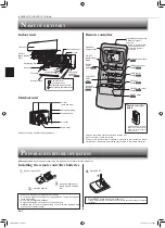 Предварительный просмотр 4 страницы Mitsubishi Electric Mr.SLIM MS-GL09VF Operating Instructions Manual