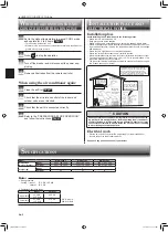 Предварительный просмотр 10 страницы Mitsubishi Electric Mr.SLIM MS-GL09VF Operating Instructions Manual