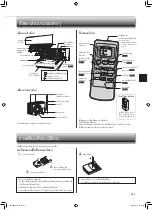 Предварительный просмотр 13 страницы Mitsubishi Electric Mr.SLIM MS-GL09VF Operating Instructions Manual