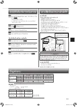 Предварительный просмотр 19 страницы Mitsubishi Electric Mr.SLIM MS-GL09VF Operating Instructions Manual