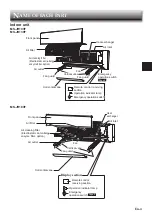 Preview for 5 page of Mitsubishi Electric Mr. SLIM MS-JR10VF Operating Instructions Manual