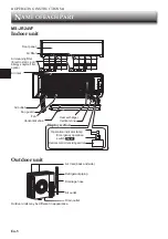 Preview for 6 page of Mitsubishi Electric Mr. SLIM MS-JR10VF Operating Instructions Manual