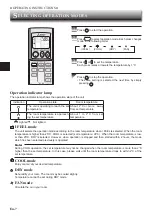 Preview for 8 page of Mitsubishi Electric Mr. SLIM MS-JR10VF Operating Instructions Manual