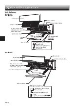 Preview for 22 page of Mitsubishi Electric Mr. SLIM MS-JR10VF Operating Instructions Manual