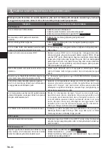 Preview for 32 page of Mitsubishi Electric Mr. SLIM MS-JR10VF Operating Instructions Manual