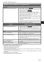 Preview for 33 page of Mitsubishi Electric Mr. SLIM MS-JR10VF Operating Instructions Manual