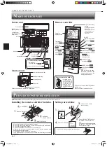 Preview for 4 page of Mitsubishi Electric Mr.SLIM MS-SFF18VC Operating Instructions Manual