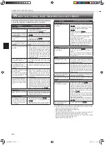 Preview for 10 page of Mitsubishi Electric Mr.SLIM MS-SFF18VC Operating Instructions Manual