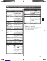 Предварительный просмотр 9 страницы Mitsubishi Electric Mr.Slim MS-SGH09VC Operating Instructions Manual