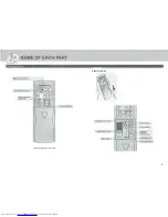 Предварительный просмотр 5 страницы Mitsubishi Electric Mr. Slim MS09TW Operating Instructions Manual