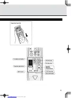 Предварительный просмотр 10 страницы Mitsubishi Electric Mr.Slim MS09TW Operating Instructions Manual