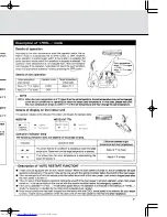 Предварительный просмотр 14 страницы Mitsubishi Electric Mr.Slim MS09TW Operating Instructions Manual