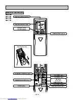 Предварительный просмотр 6 страницы Mitsubishi Electric Mr. Slim MS09TW Service Manual