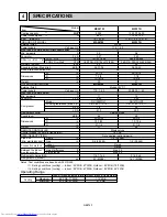 Предварительный просмотр 7 страницы Mitsubishi Electric Mr. Slim MS09TW Service Manual