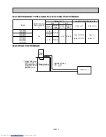 Предварительный просмотр 9 страницы Mitsubishi Electric Mr. Slim MS09TW Service Manual