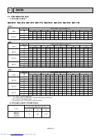 Предварительный просмотр 10 страницы Mitsubishi Electric Mr. Slim MS09TW Service Manual