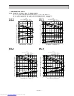 Предварительный просмотр 11 страницы Mitsubishi Electric Mr. Slim MS09TW Service Manual