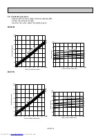 Предварительный просмотр 12 страницы Mitsubishi Electric Mr. Slim MS09TW Service Manual