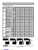 Предварительный просмотр 14 страницы Mitsubishi Electric Mr. Slim MS09TW Service Manual