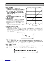 Предварительный просмотр 27 страницы Mitsubishi Electric Mr. Slim MS09TW Service Manual