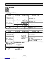 Предварительный просмотр 41 страницы Mitsubishi Electric Mr. Slim MS09TW Service Manual