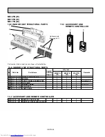 Предварительный просмотр 54 страницы Mitsubishi Electric Mr. Slim MS09TW Service Manual