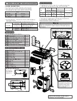 Предварительный просмотр 2 страницы Mitsubishi Electric Mr.SLIM MS24WN Installation Manual