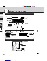 Предварительный просмотр 8 страницы Mitsubishi Electric Mr.SLIM MS24WN Operating Instructions Manual