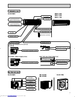 Предварительный просмотр 5 страницы Mitsubishi Electric Mr. Slim MSH09NW Service Manual