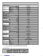 Предварительный просмотр 8 страницы Mitsubishi Electric Mr. Slim MSH09NW Service Manual