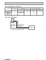 Предварительный просмотр 9 страницы Mitsubishi Electric Mr. Slim MSH09NW Service Manual