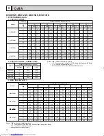 Предварительный просмотр 10 страницы Mitsubishi Electric Mr. Slim MSH09NW Service Manual