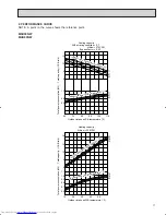 Предварительный просмотр 11 страницы Mitsubishi Electric Mr. Slim MSH09NW Service Manual