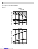 Предварительный просмотр 12 страницы Mitsubishi Electric Mr. Slim MSH09NW Service Manual