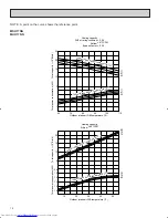 Предварительный просмотр 14 страницы Mitsubishi Electric Mr. Slim MSH09NW Service Manual
