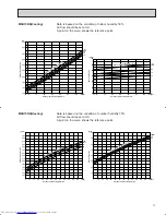 Предварительный просмотр 17 страницы Mitsubishi Electric Mr. Slim MSH09NW Service Manual