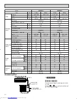 Предварительный просмотр 20 страницы Mitsubishi Electric Mr. Slim MSH09NW Service Manual