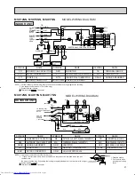 Предварительный просмотр 27 страницы Mitsubishi Electric Mr. Slim MSH09NW Service Manual