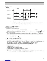 Предварительный просмотр 33 страницы Mitsubishi Electric Mr. Slim MSH09NW Service Manual