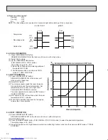 Предварительный просмотр 36 страницы Mitsubishi Electric Mr. Slim MSH09NW Service Manual